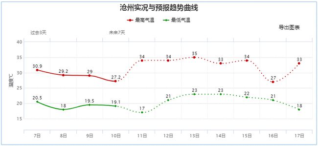 南大园乡人事任命揭晓，开启发展新篇章