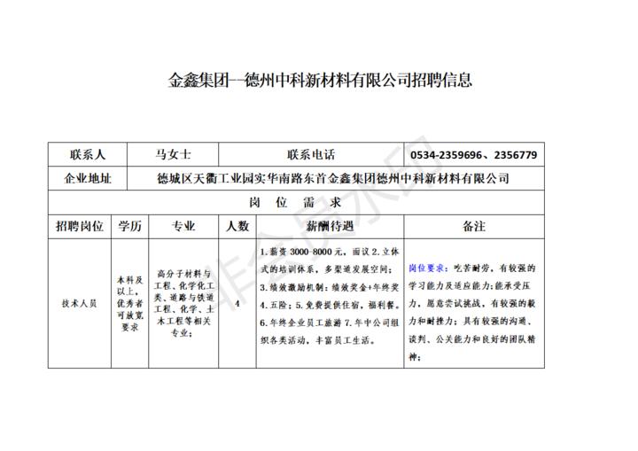 金鑫工业园社区新领导团队展望未来发展