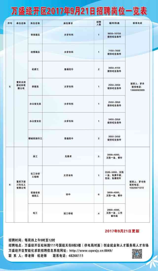 西乡县统计局最新招聘信息全面解析