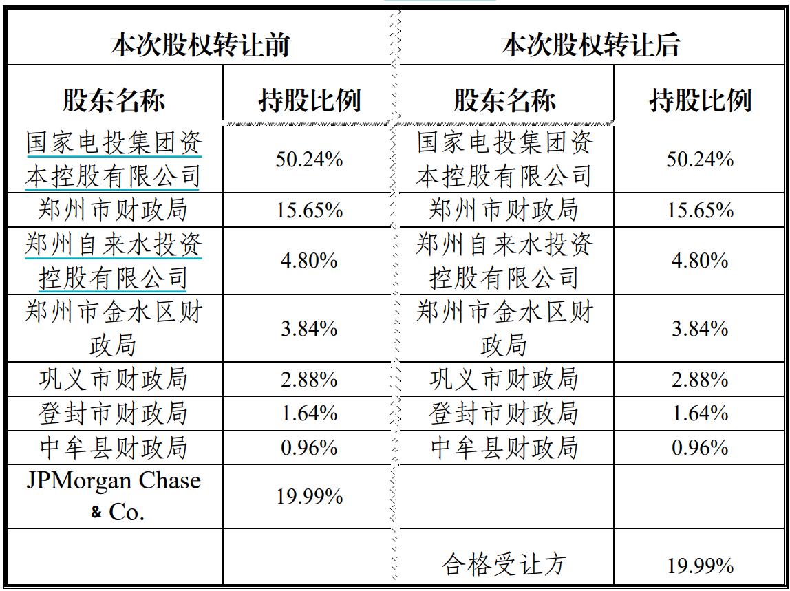 大通回族土族自治县审计局领导团队最新概况