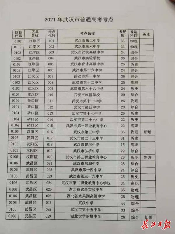 桃园社区居民委员会最新发展规划概览