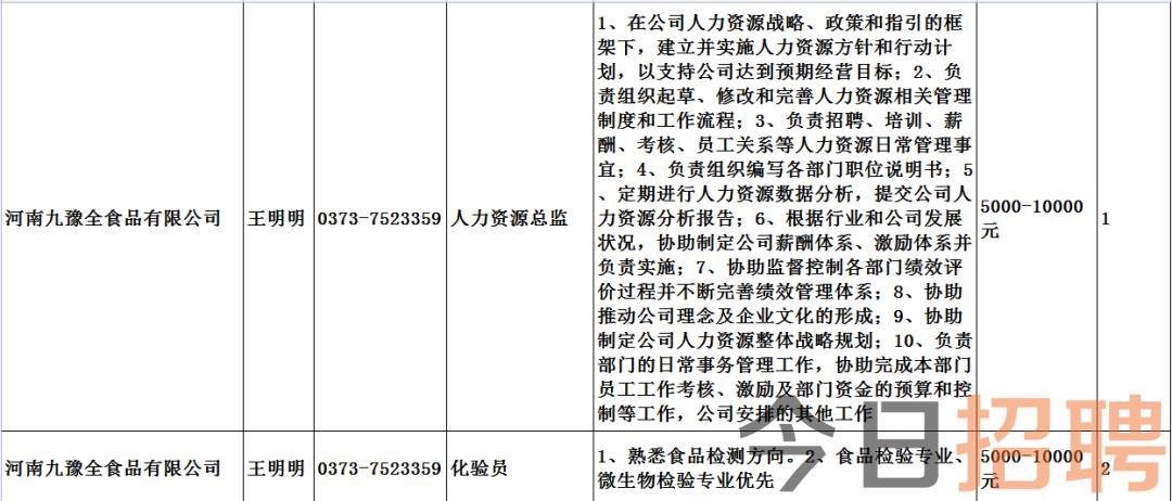 金乡县教育局最新招聘概览，全面职位信息及要求解析