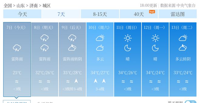 雷旗村委会天气预报更新通知