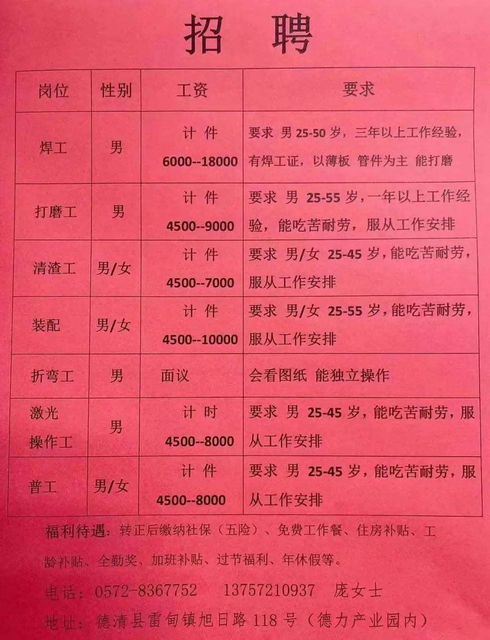 王窑村民委员会最新招聘公告发布