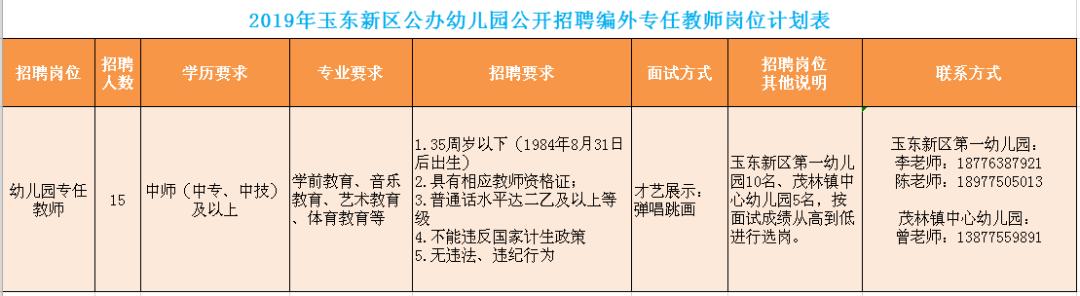 茂林镇最新招聘信息全面解析