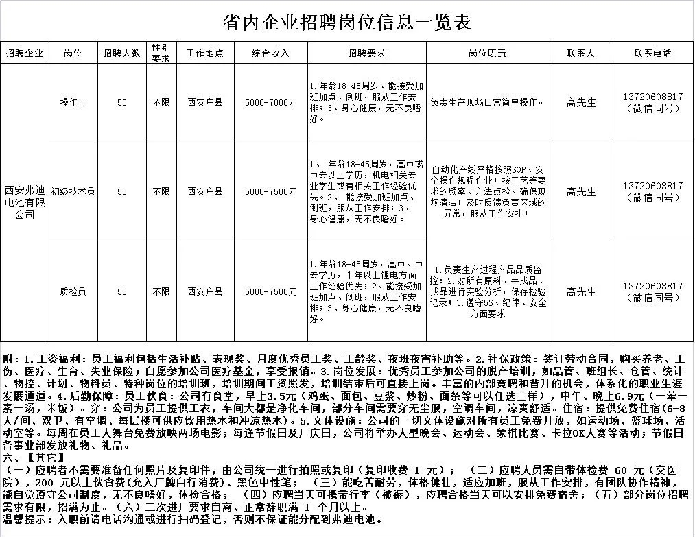 利国镇最新招聘信息全面解析