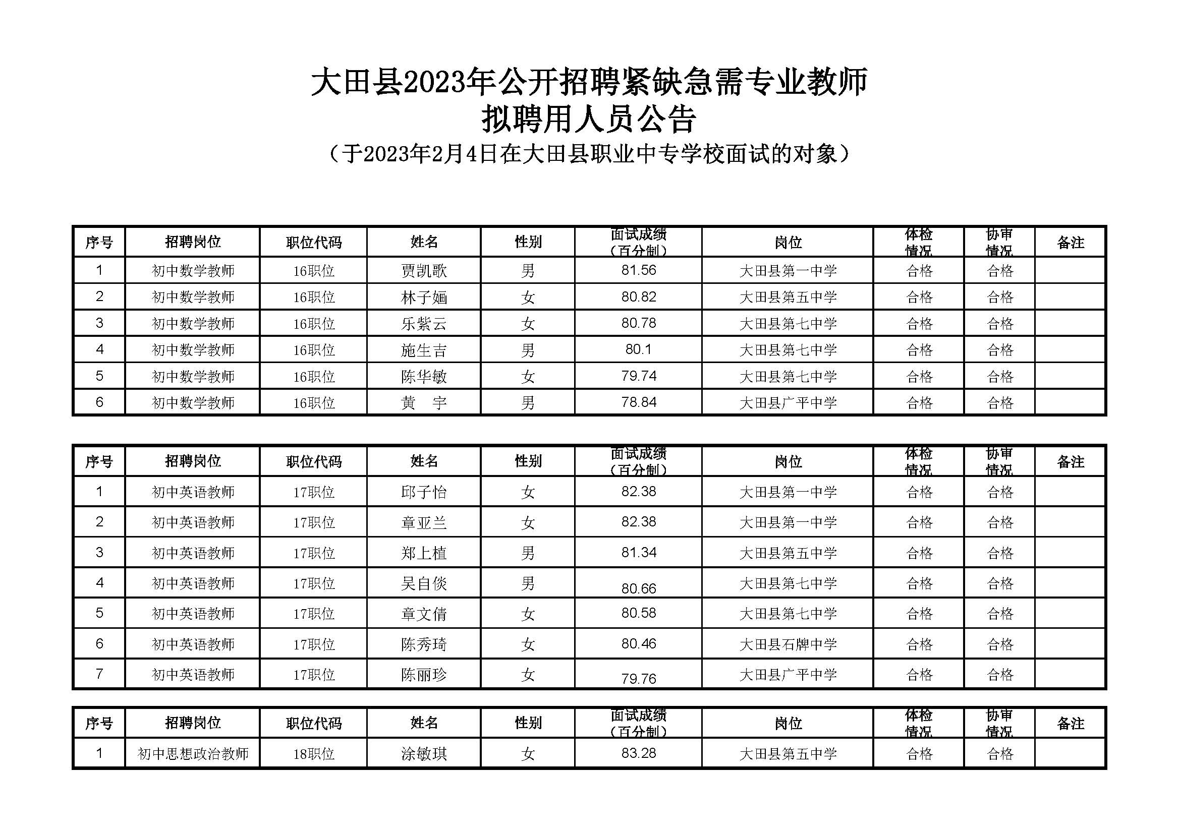 大漈乡最新招聘信息全面解析