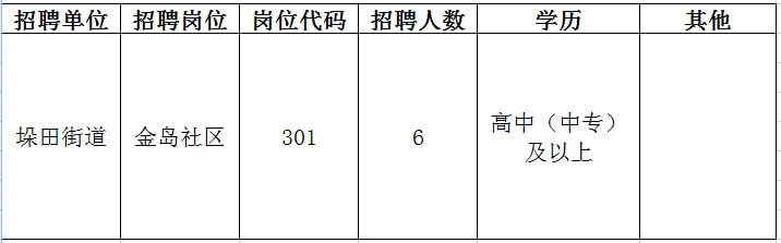 崆峒区最新招聘信息全面解析