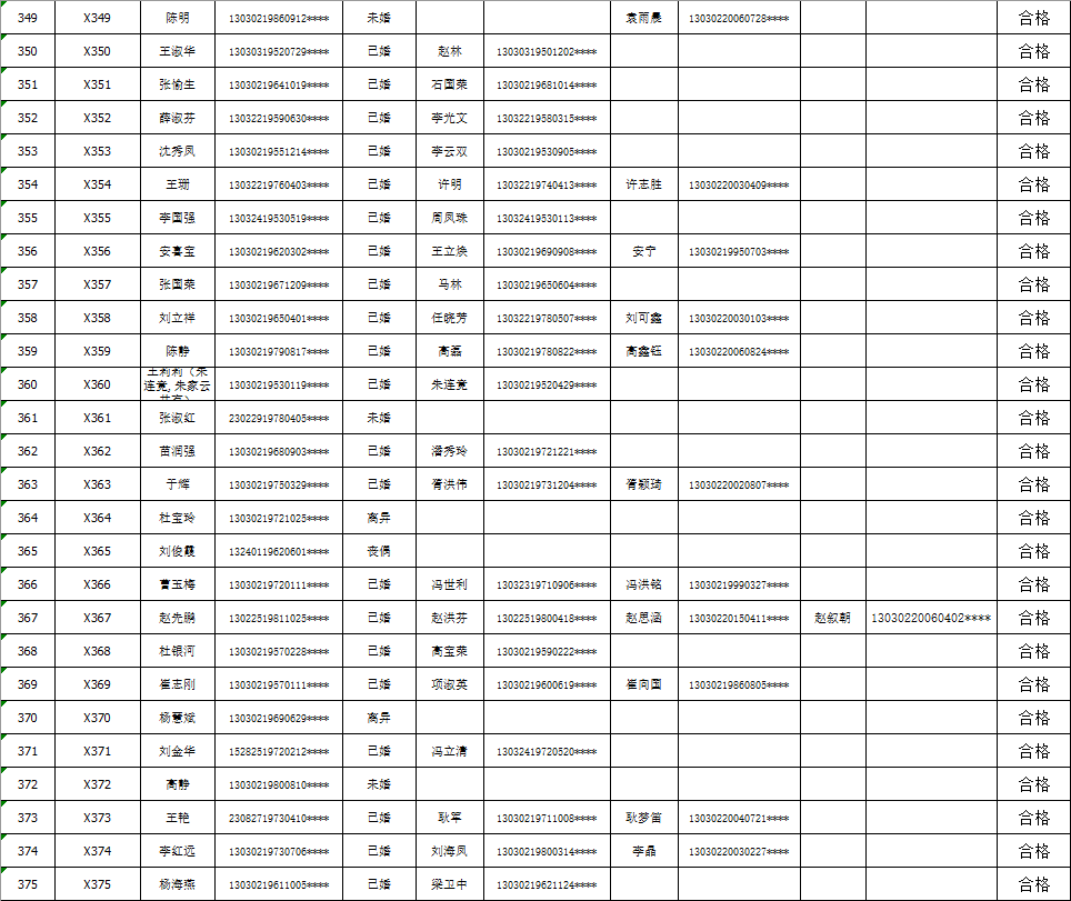 乌海市南宁日报社新项目，引领城市传媒新潮流，探索城市新动向