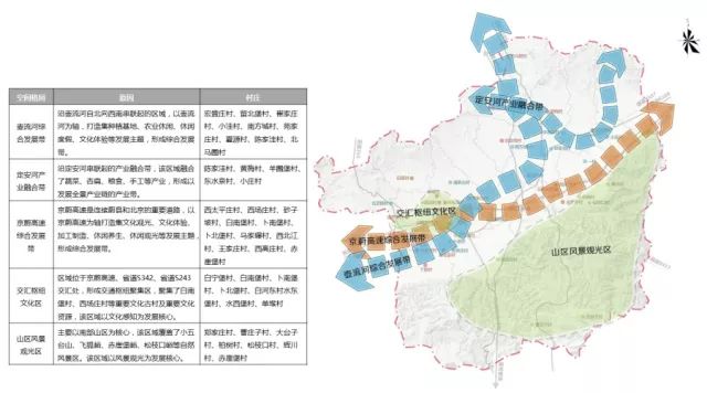 布拉村发展规划揭秘，走向繁荣与和谐共生的未来