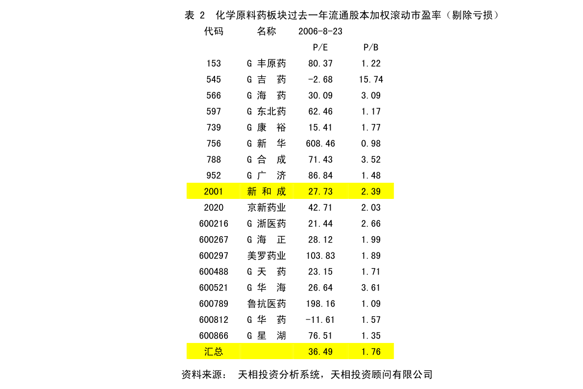 金星农场虚拟镇未来发展规划展望