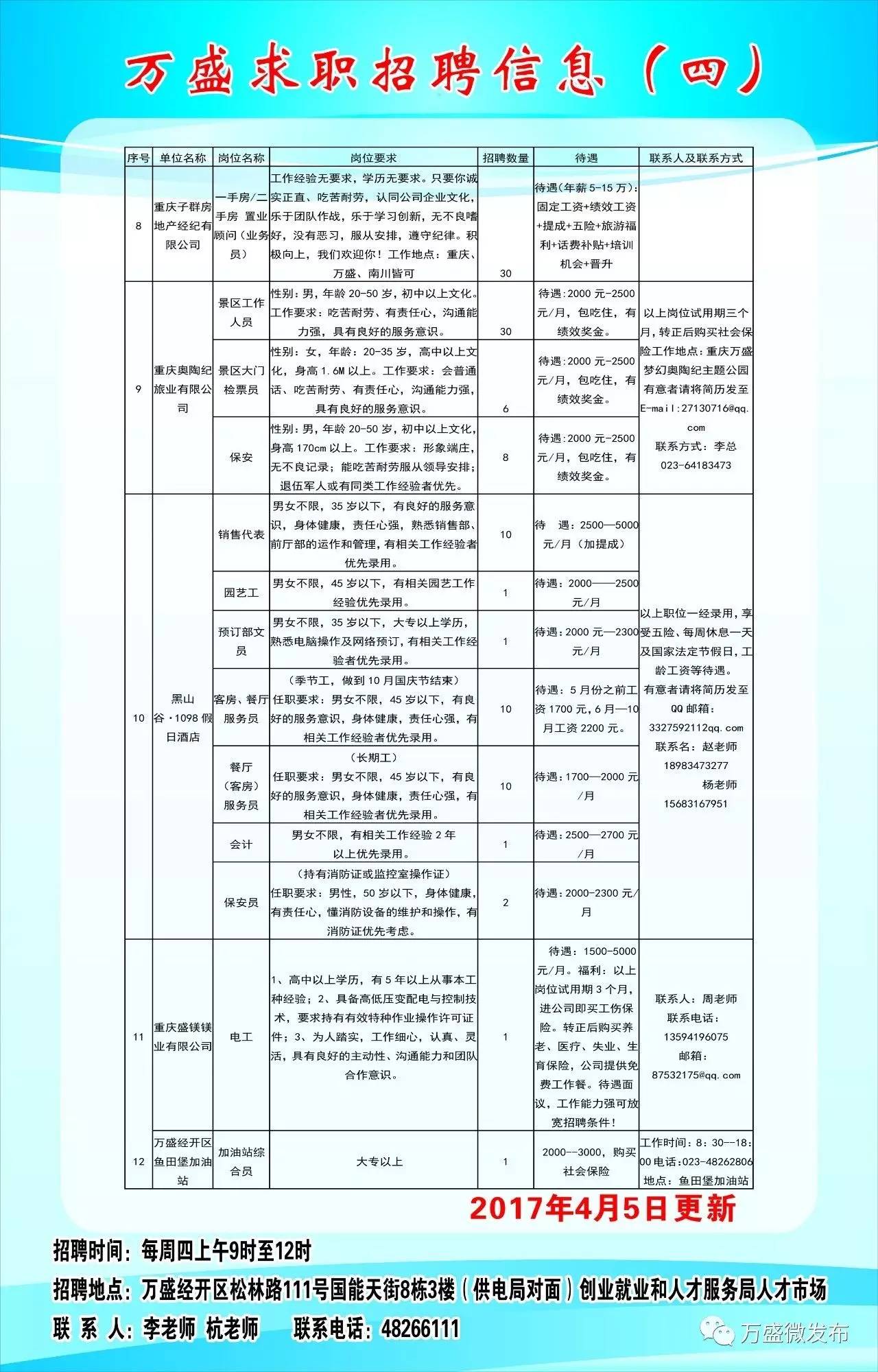 灵马镇最新招聘信息汇总