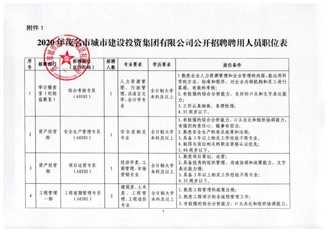 江门市建设局最新招聘启事概览