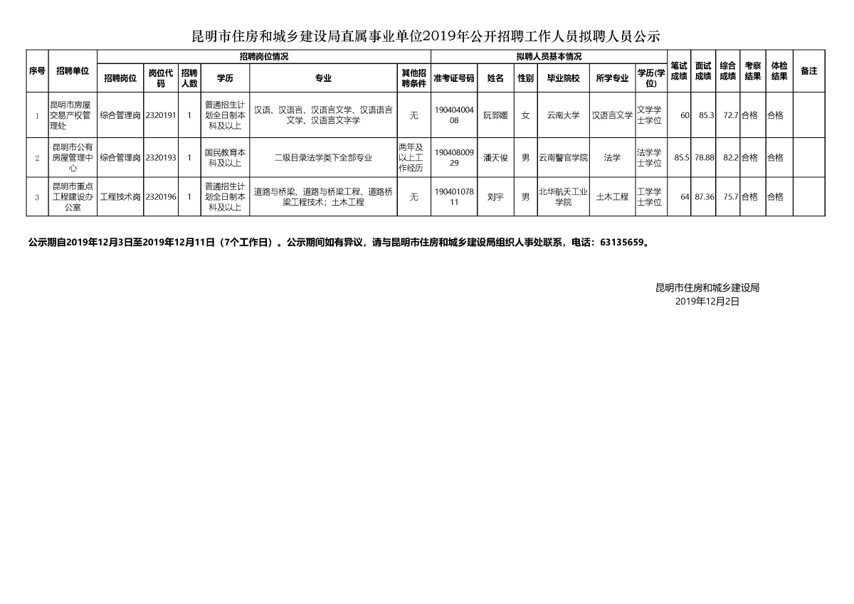 黔南布依族苗族自治州市人事局最新项目，引领地方人才发展与创新突破